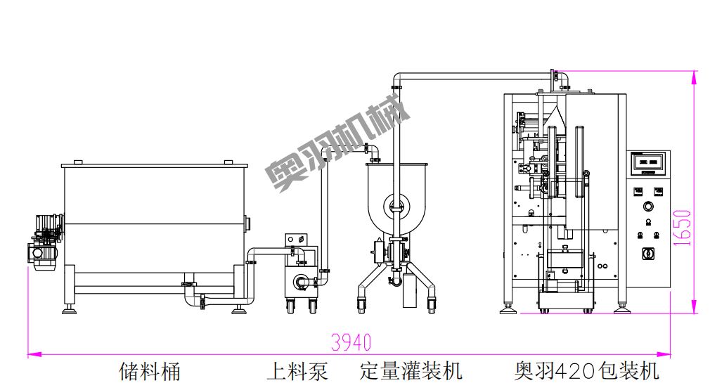 宿州市劉老二調味品有限公司_http://www.cmcfiction.net_工程案例_第3張