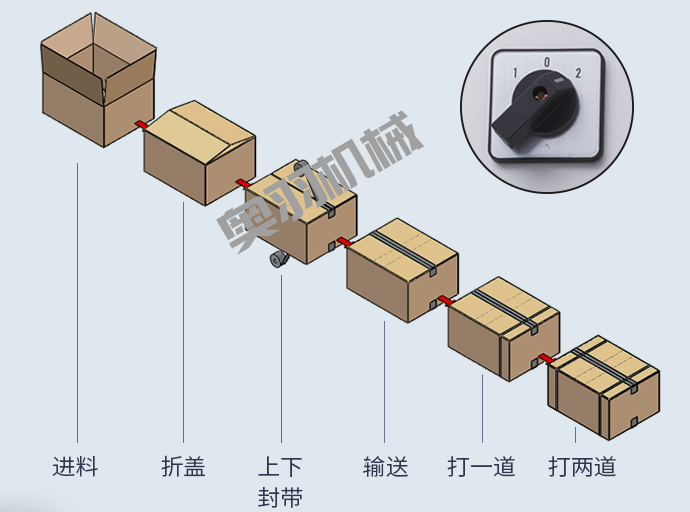 河北愛動體育器材有限公司_http://www.cmcfiction.net_工程案例_第2張