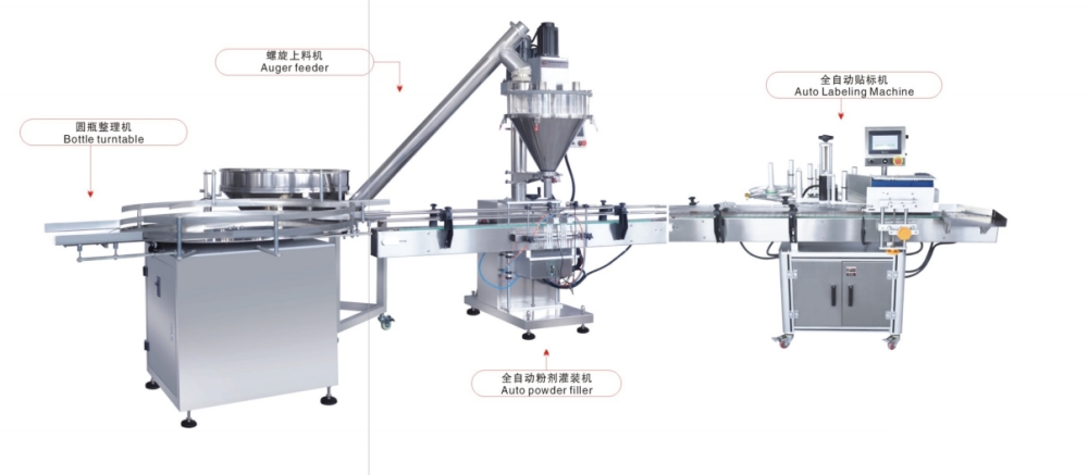 中美合資壽光農康生物科技有限公司