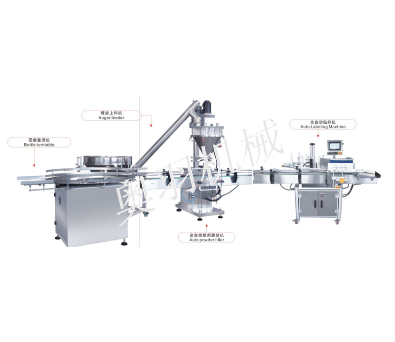 單頭粉末自動灌裝貼標生產線_http://www.cmcfiction.net_瓶裝灌裝生產線系列_第1張