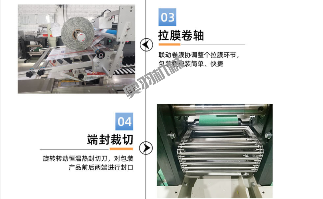 AY-600D石家莊包子饅頭自動枕式包裝機_http://www.cmcfiction.net_枕式包裝機系列_第4張