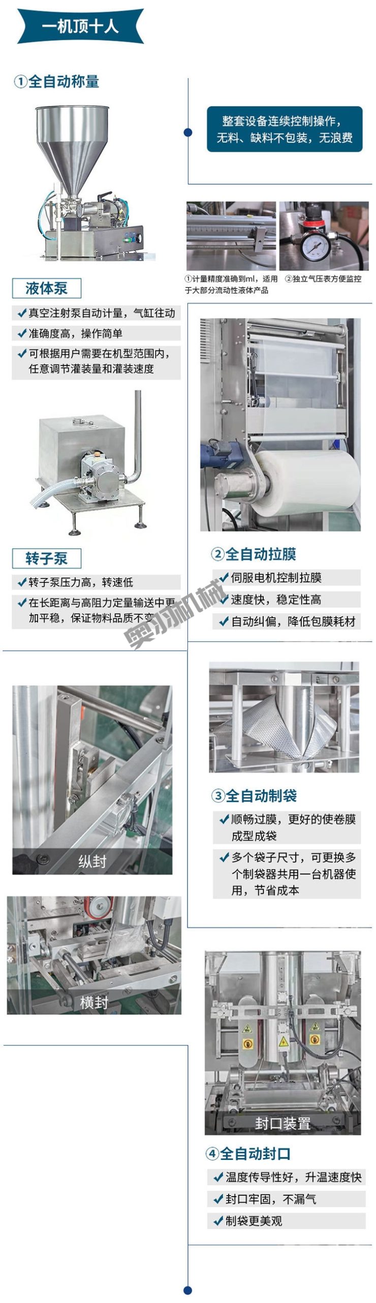 石家莊全自動醬料真空包裝機_http://www.cmcfiction.net_立式包裝機系列_第3張